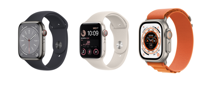 Apple Watch buying guide: Which one should you get?