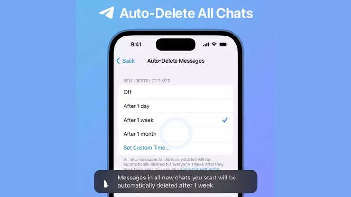 Comment activer la fonction « Suppression automatique des messages » sur Telegram