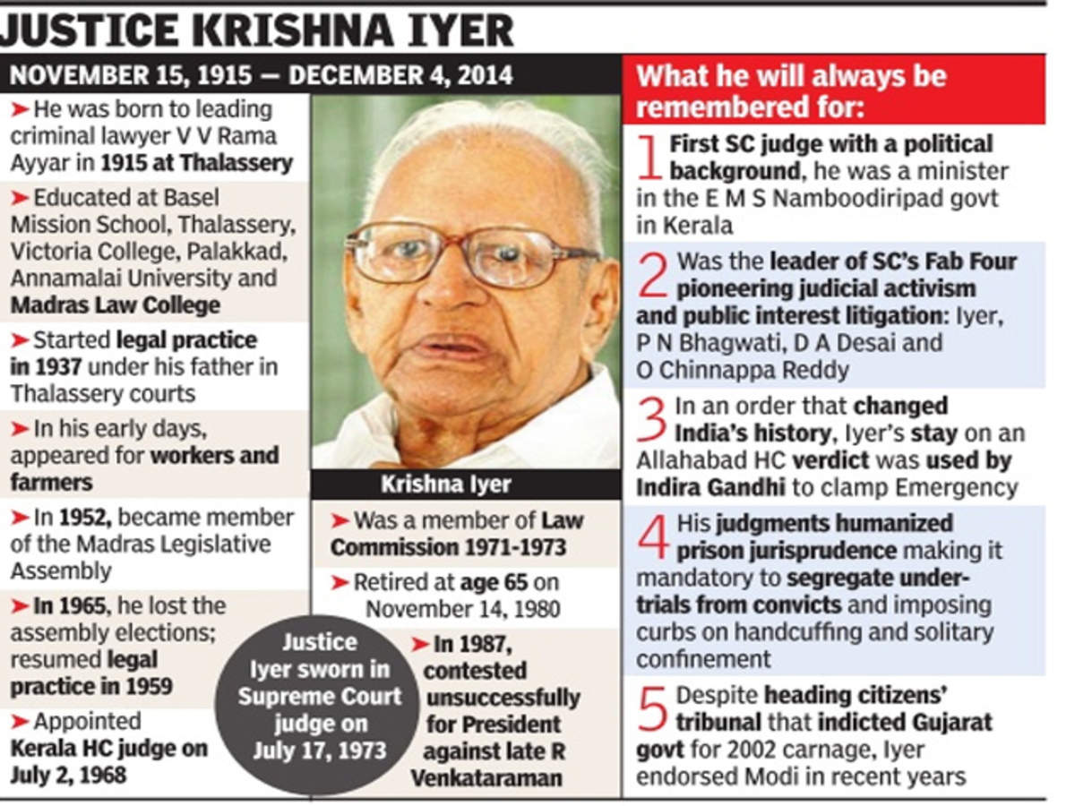 Justice Krishna Iyer Judgments 2024 www.alhudapk