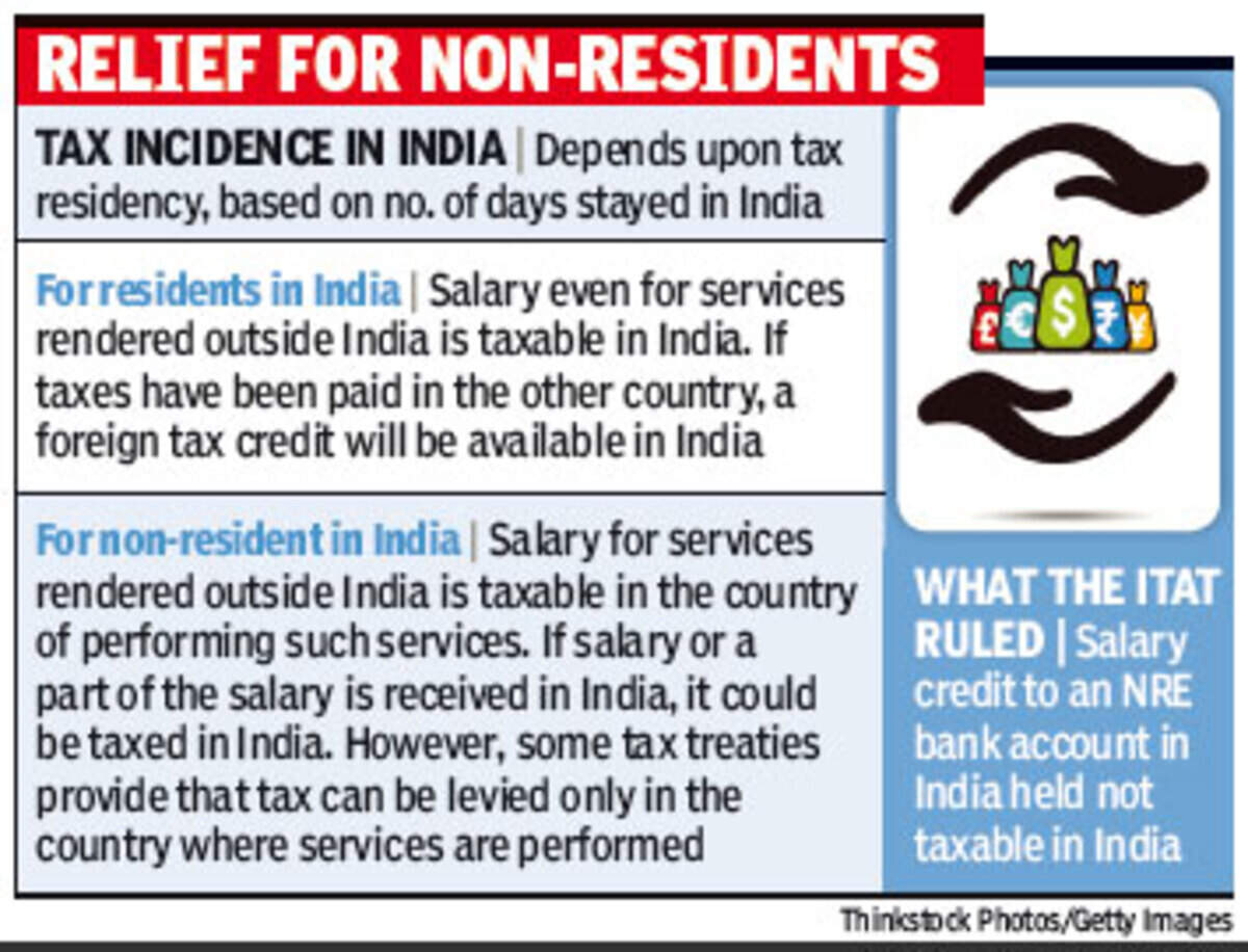 Salary Credit To Non Resident External Rupee Account Not Taxable