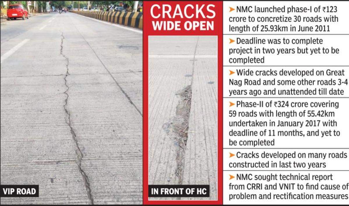 Image result for Cracks appear in new cement roads under phase-II too