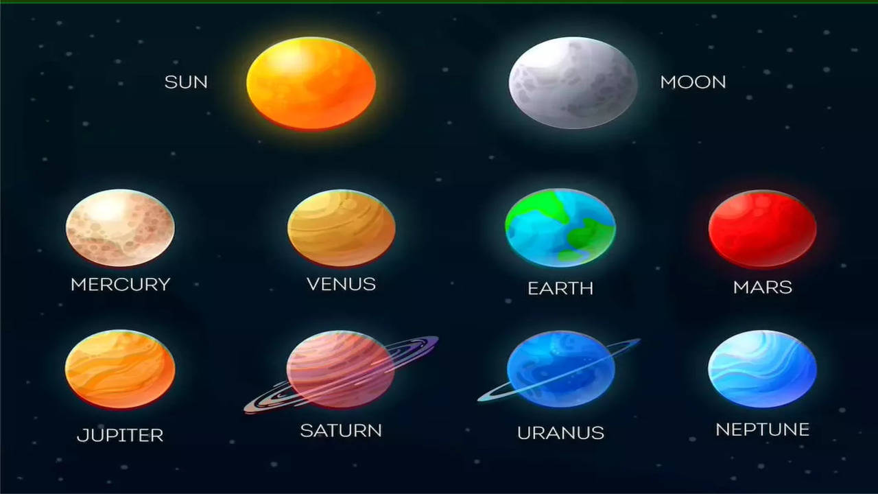 Every planet in our solar system explained