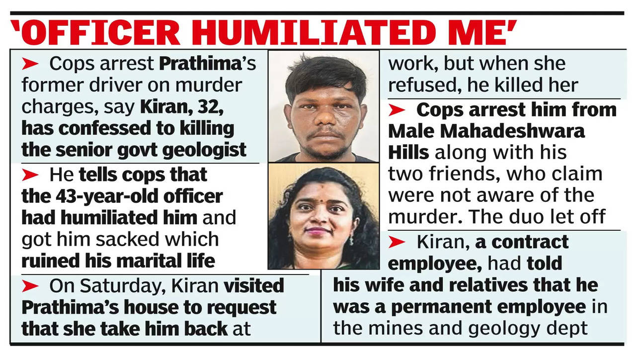 Terminated: Sacked Driver Arrested For Senior Geologist's Murder | Bengaluru  News - Times of India