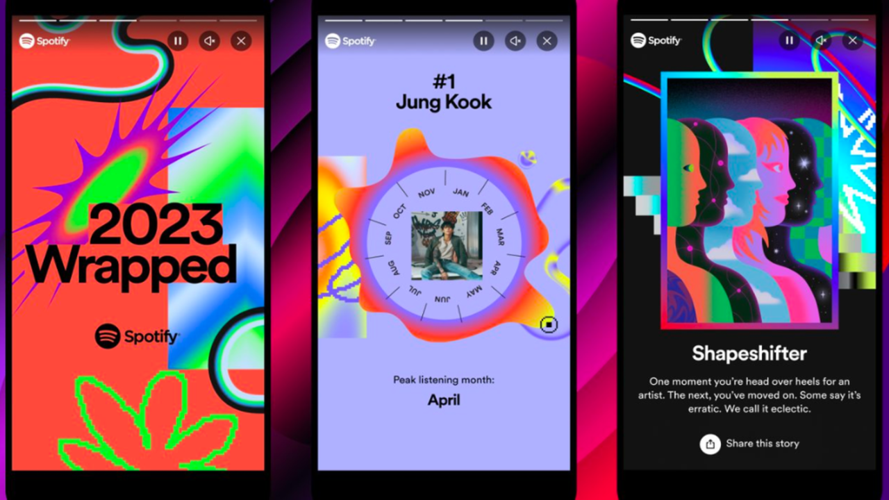 Spotify Wrapped 2023 is here: Here's how to find your listening character, Sound  Town, and more - Times of India