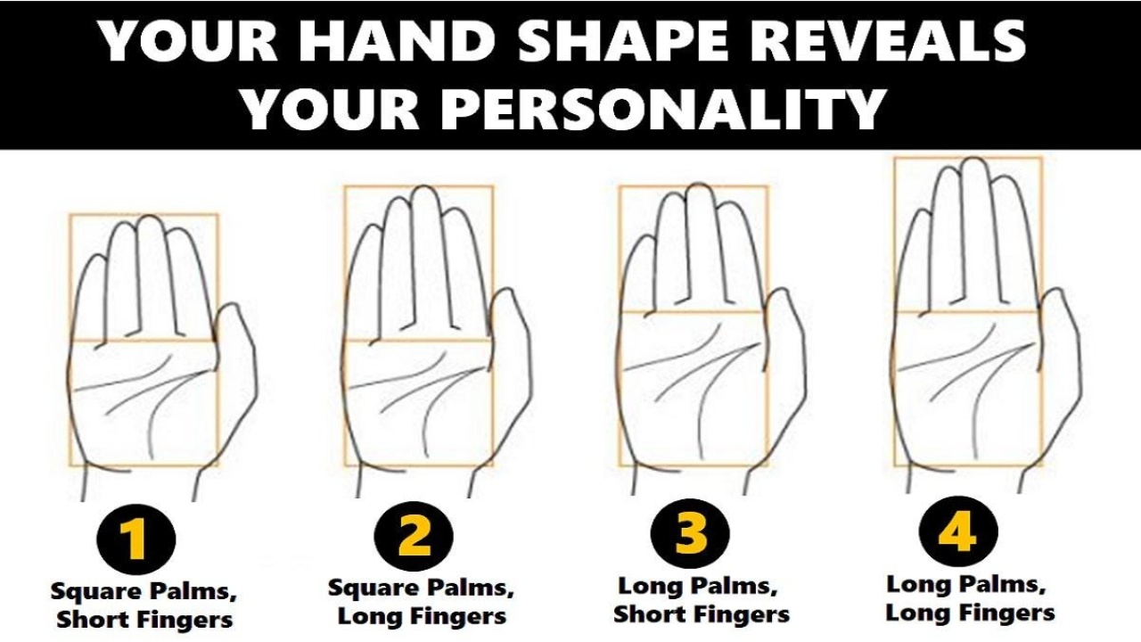 Personality Test: Your Pinky Finger Length Reveals Your Hidden
