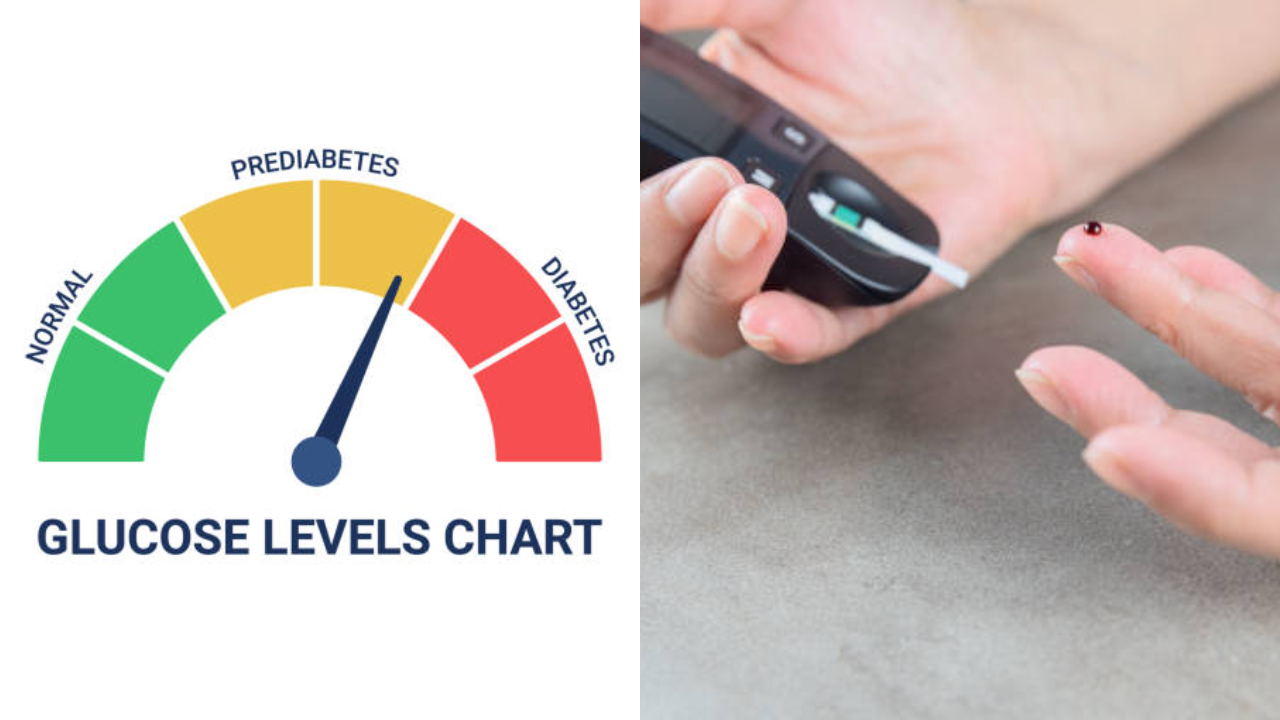 Prediabetes Things to know about the 'diabetes' before the onset ...