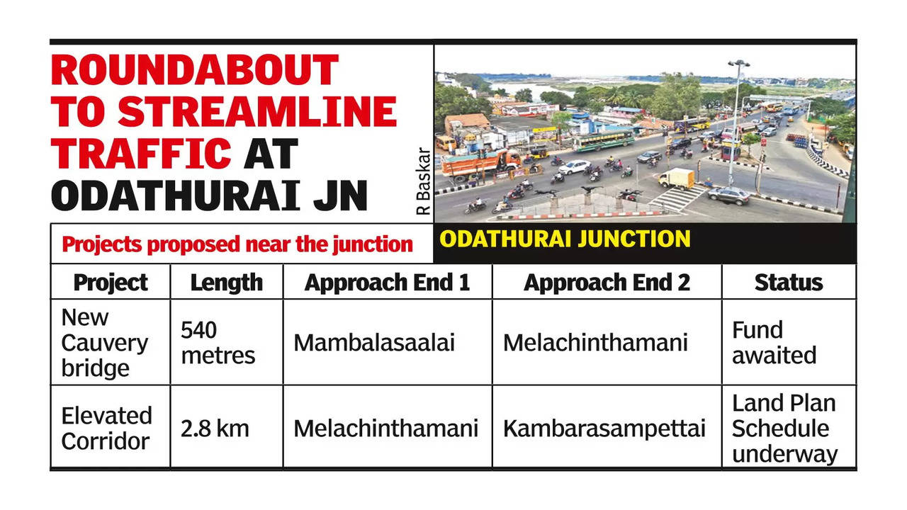Bangalore Namma Metro Route Map - Operational Lines - Google My Maps