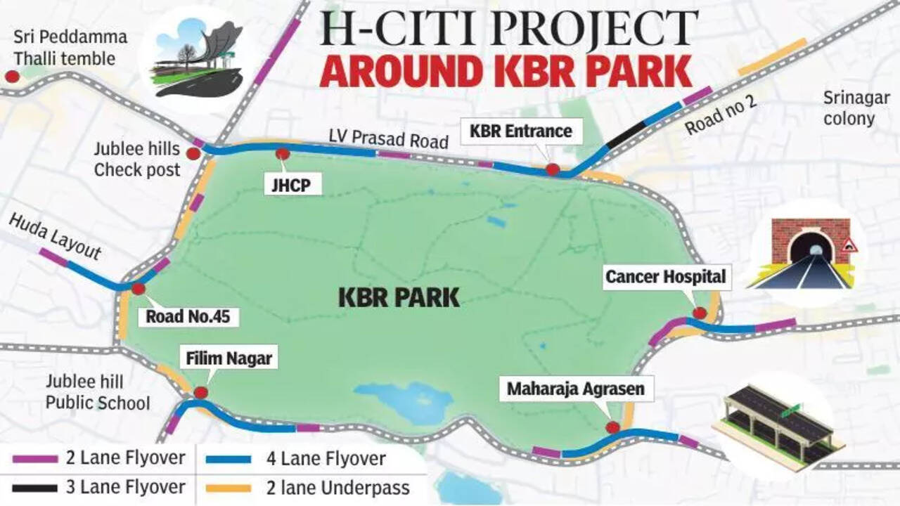 Kbr Construction Hyderabad