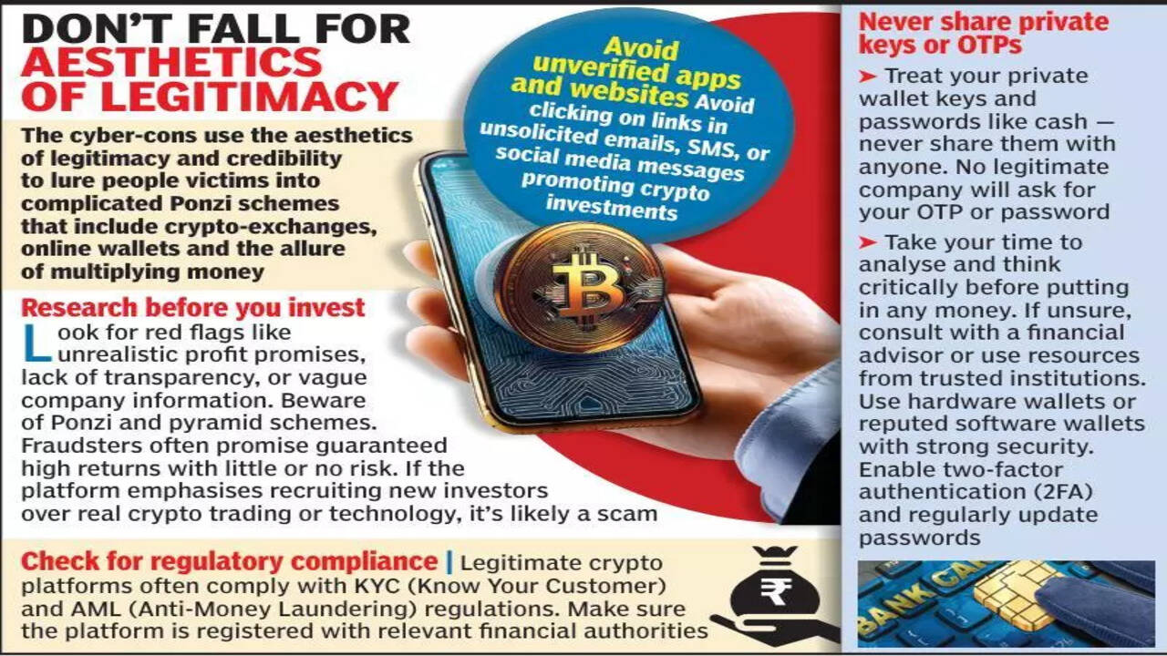 Beware of crypto scams flooding online spaces through apps & ads | Bhopal  News - Times of India