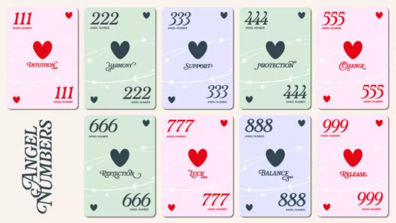 Angel number that signals a career breakthrough - The Times of India