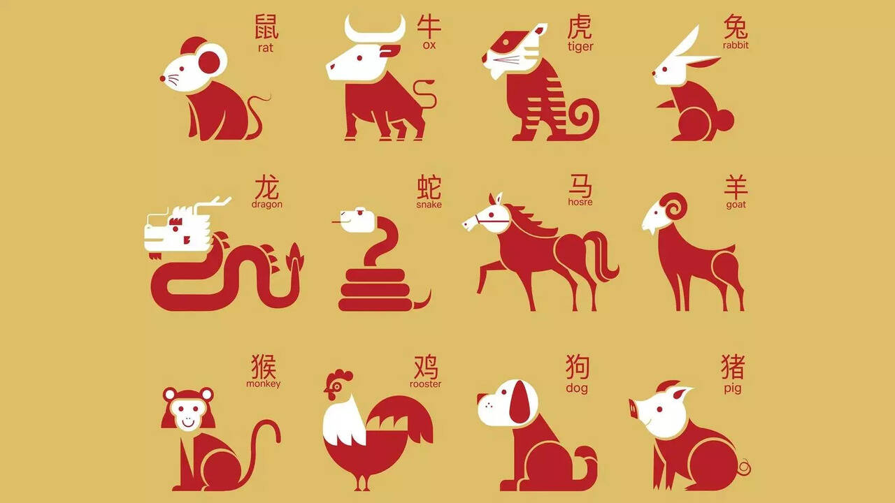 February 2002 Zodiac Sign