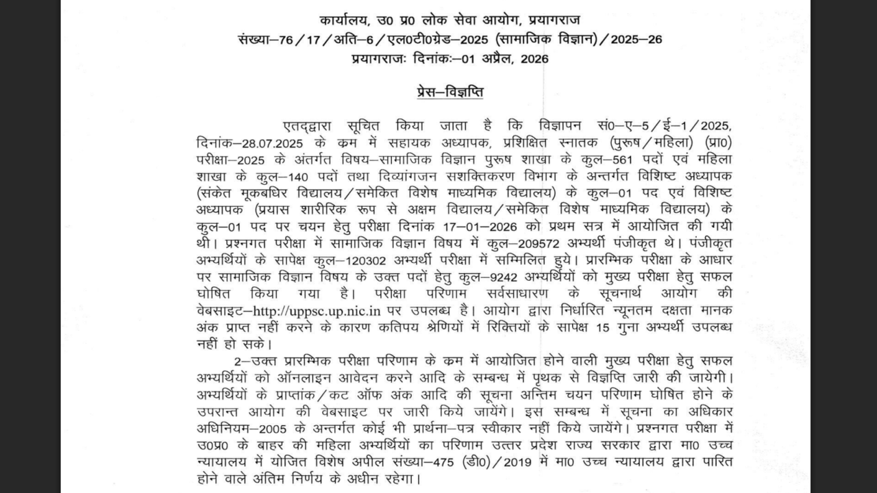 UPPSC TGT Social Science result 2026 released at uppsc.up.nic.in: Direct link to download scorecards