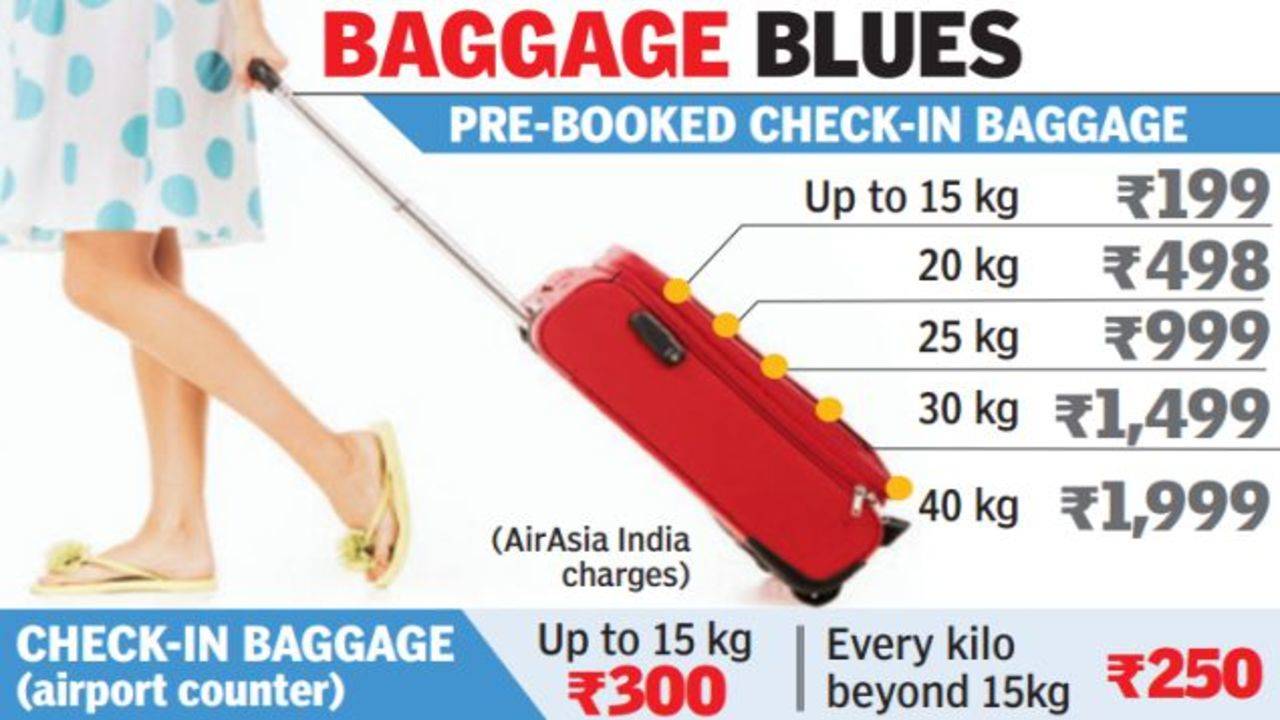 Airasia extra baggage cheap charges per kg domestic