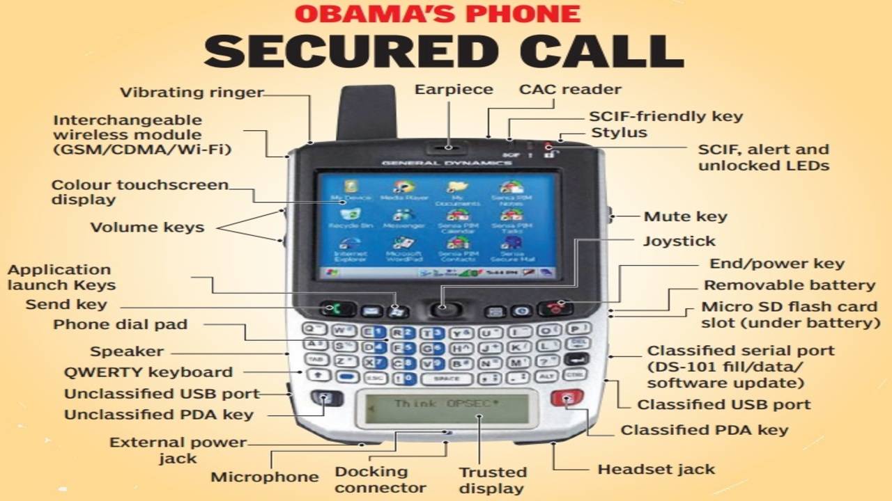 blackberry satellite phone