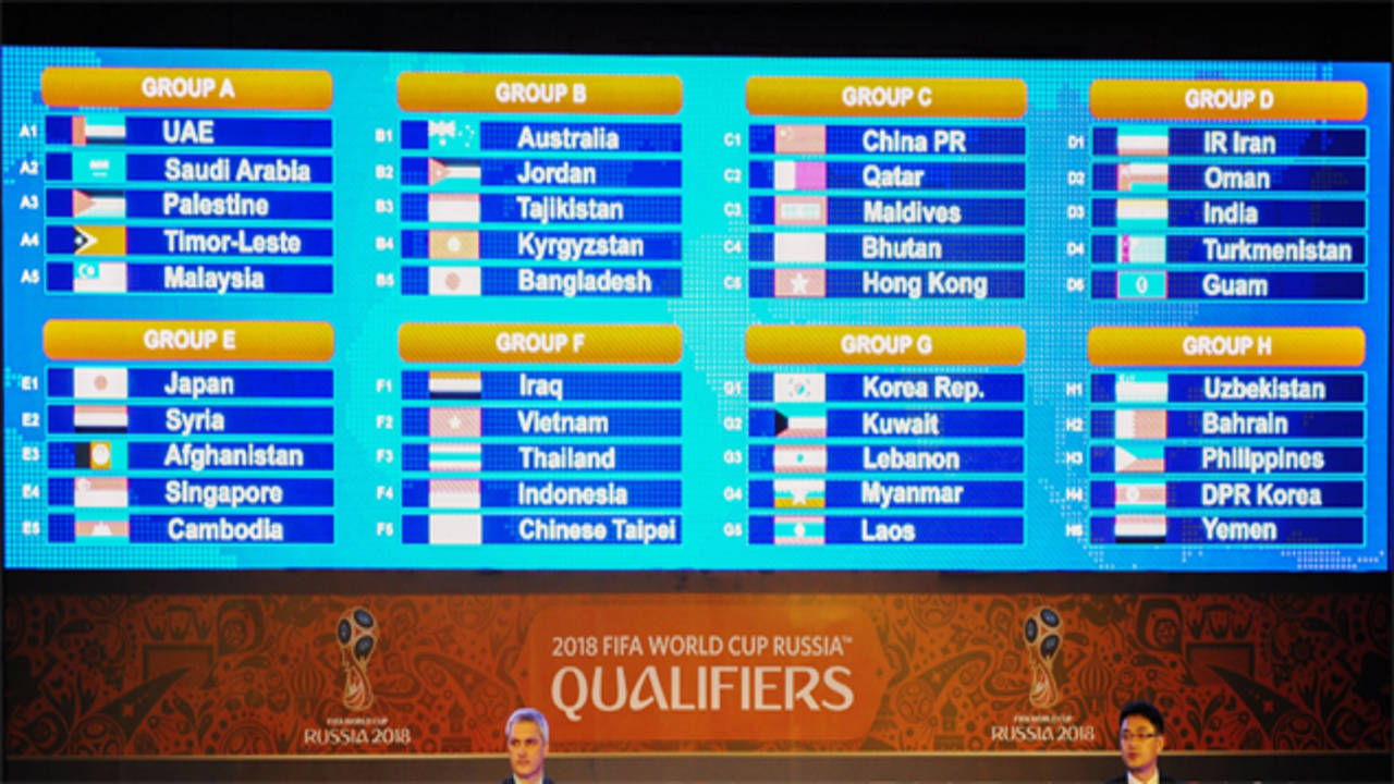 India Handed Tough Draw For 2018 Fifa