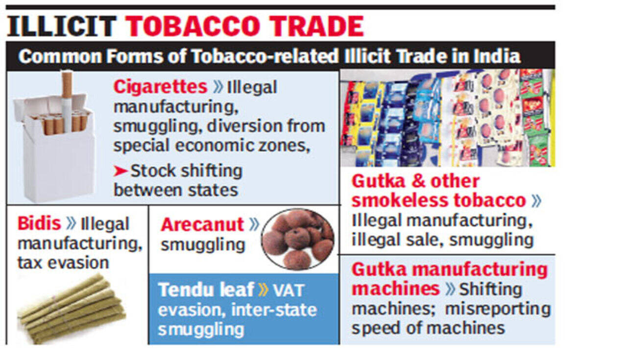 is indian tobacco illegal Four-fold rise in cigarette smuggling into India: WHO | India News