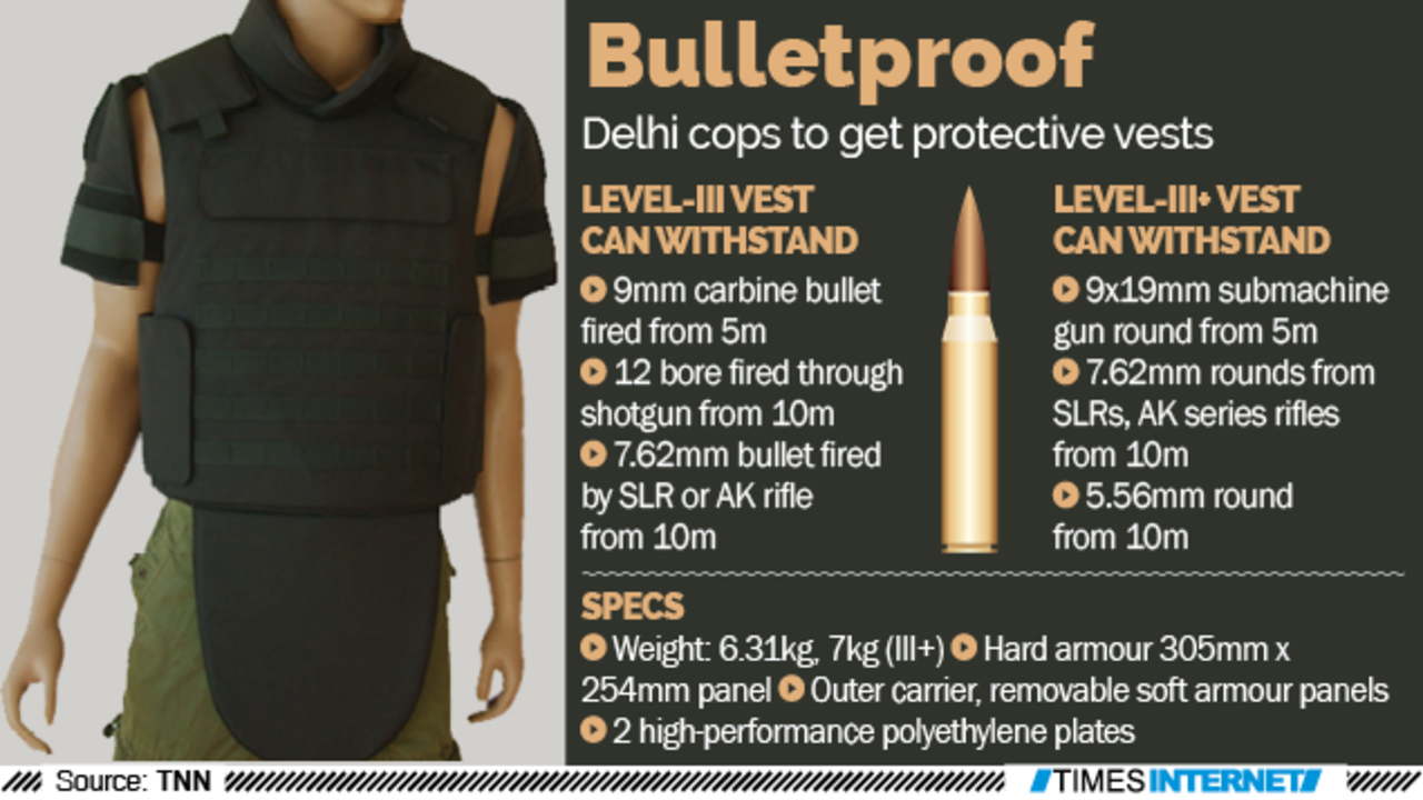 Men Bullet Proof Jacket Vests at Rs 295000 in New Delhi