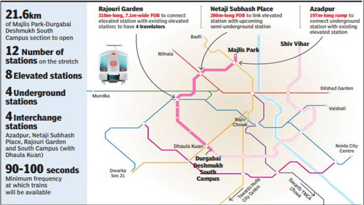 Saket To Rajouri Garden Metro Route Fasci Garden