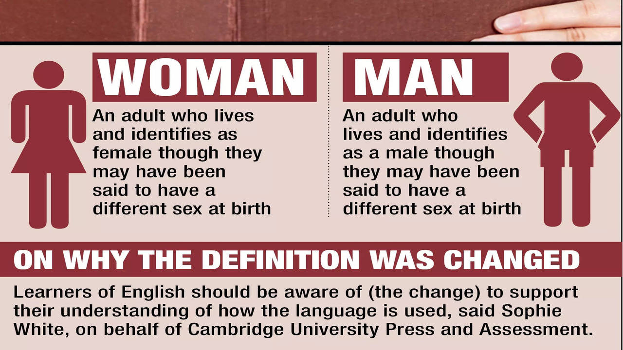 WOMAN  English meaning - Cambridge Dictionary