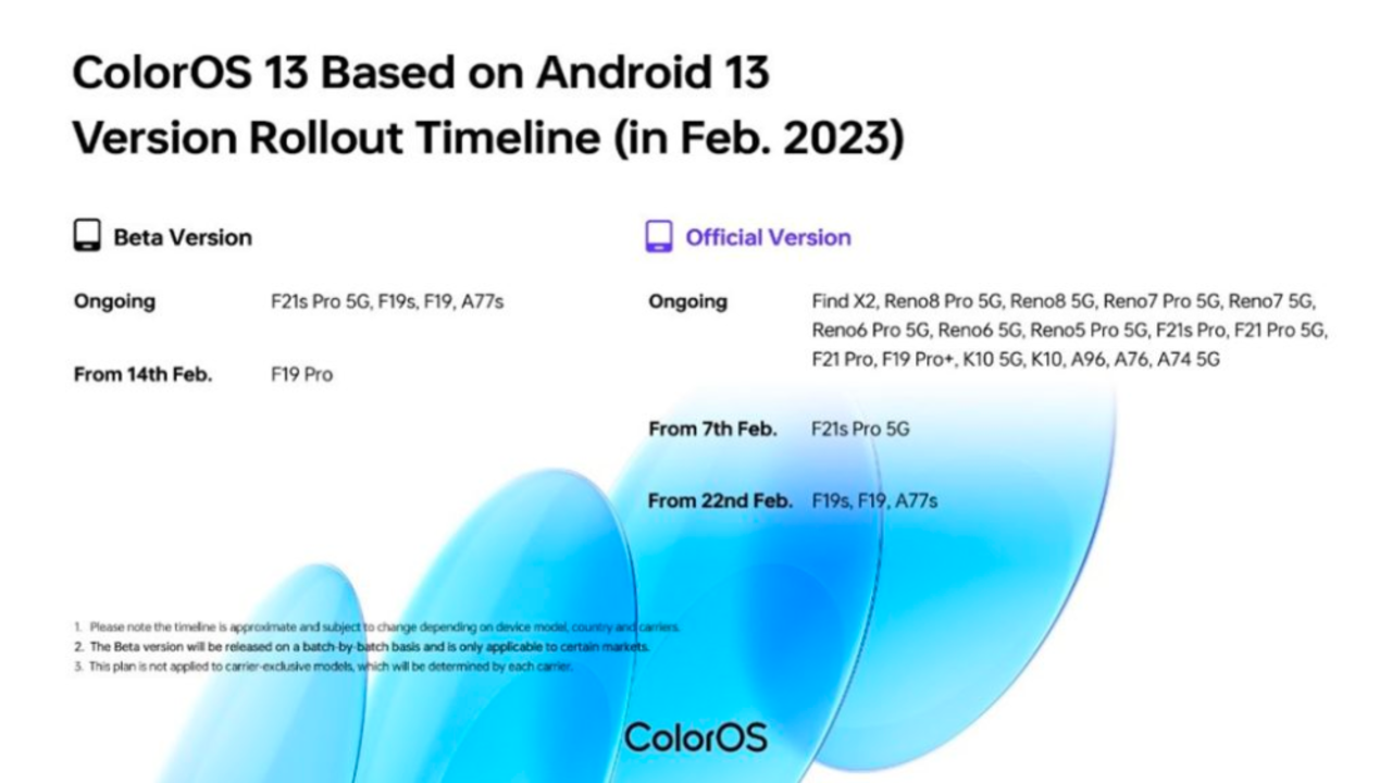 oppo find x2 pro android 13 update