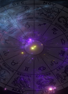  Raksha Bandhan 2023: Lucky rakhi colour according to your brother's zodiac sign