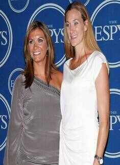 Sexiest Sports Stars