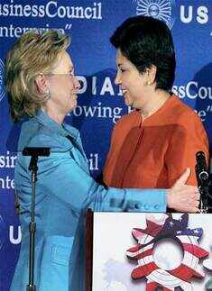 USIBC' 34th anv. summit