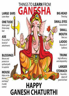 Lord Ganesha in different hues