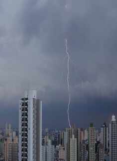 Weather Pictures 2019