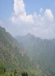 Top 15 valleys of India