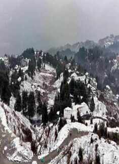 Pictures of the 20 best places in India which will make you fall in love with snow