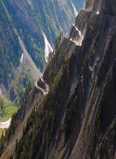 Most dangerous roads around the world