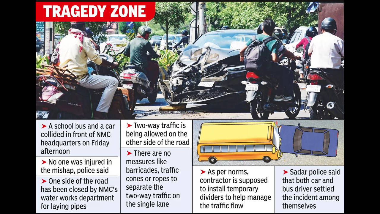 Nagpur Municipal Corporation One Side Of Nmc Hq Rd Shut Car