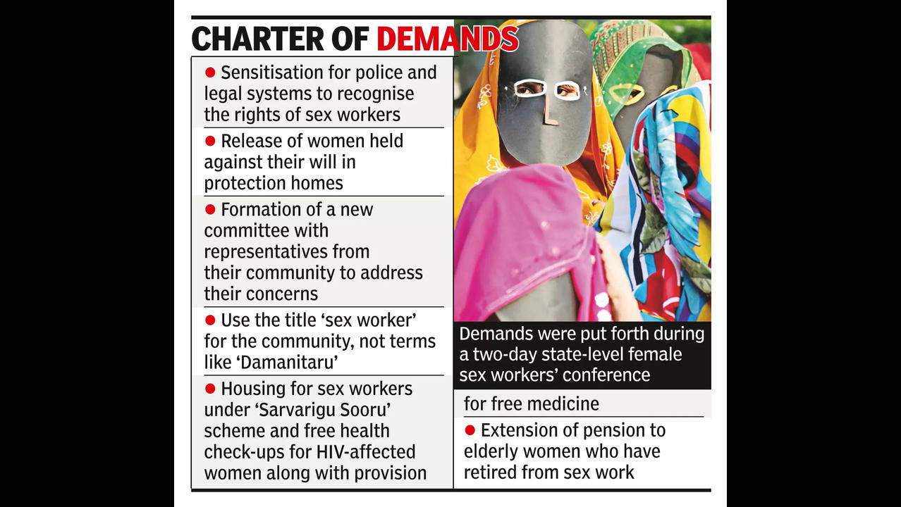 Sex Workers: Sex workers demand consent from content creators before  filming | Bengaluru News - Times of India