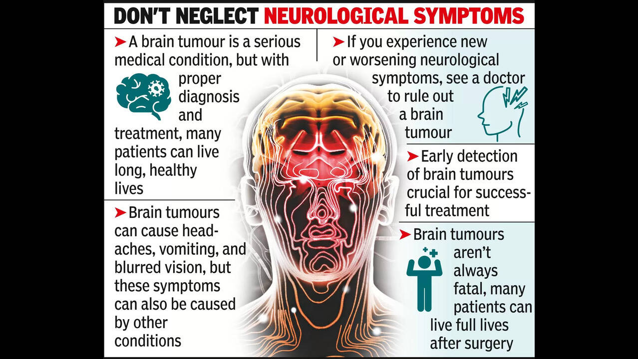 Brain Tumour Tumour of cricket ball size removed from man's brain ...