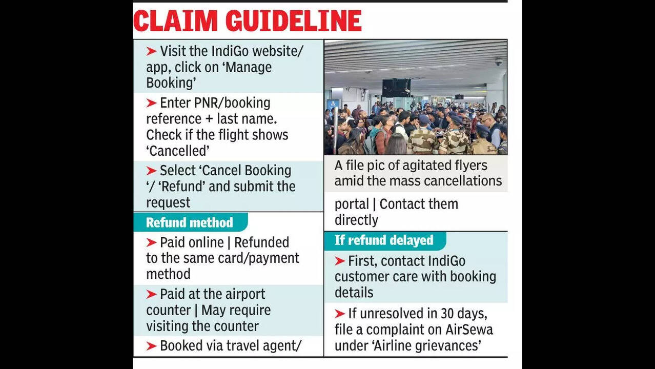Many IndiGo flyers yet to get back horror-wk refunds