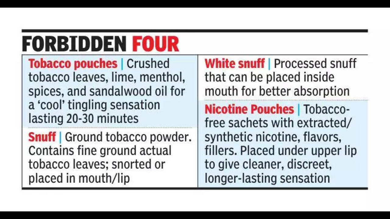 how much tobacco can you bring back to uk after The UK has approved a new law that will ban anyone born after 2008 from  ever buying cigarettes, aiming to create a smoke-free generation. The  legislation also gives the government more power