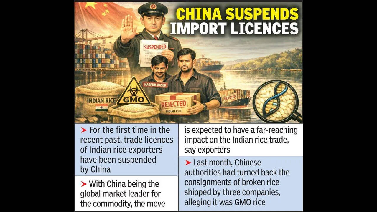 China suspends import licences of 3 Indian rice exporters, terms produce GMO
