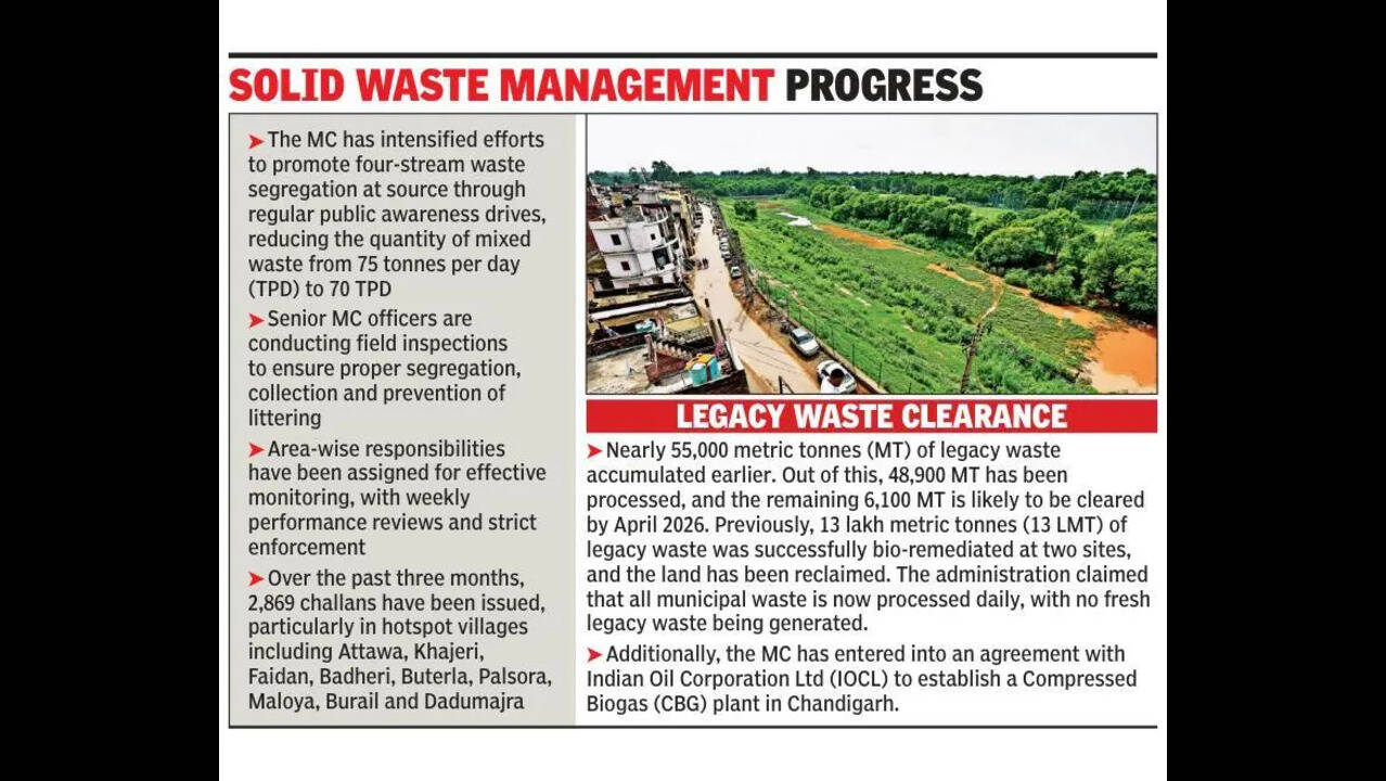 Waste water discharge points into choes intercepted: UT