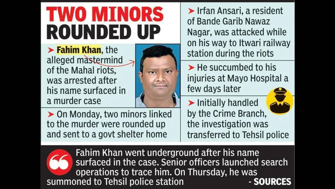 Fahim Khan arrested for murder during last year’s Mahal riots