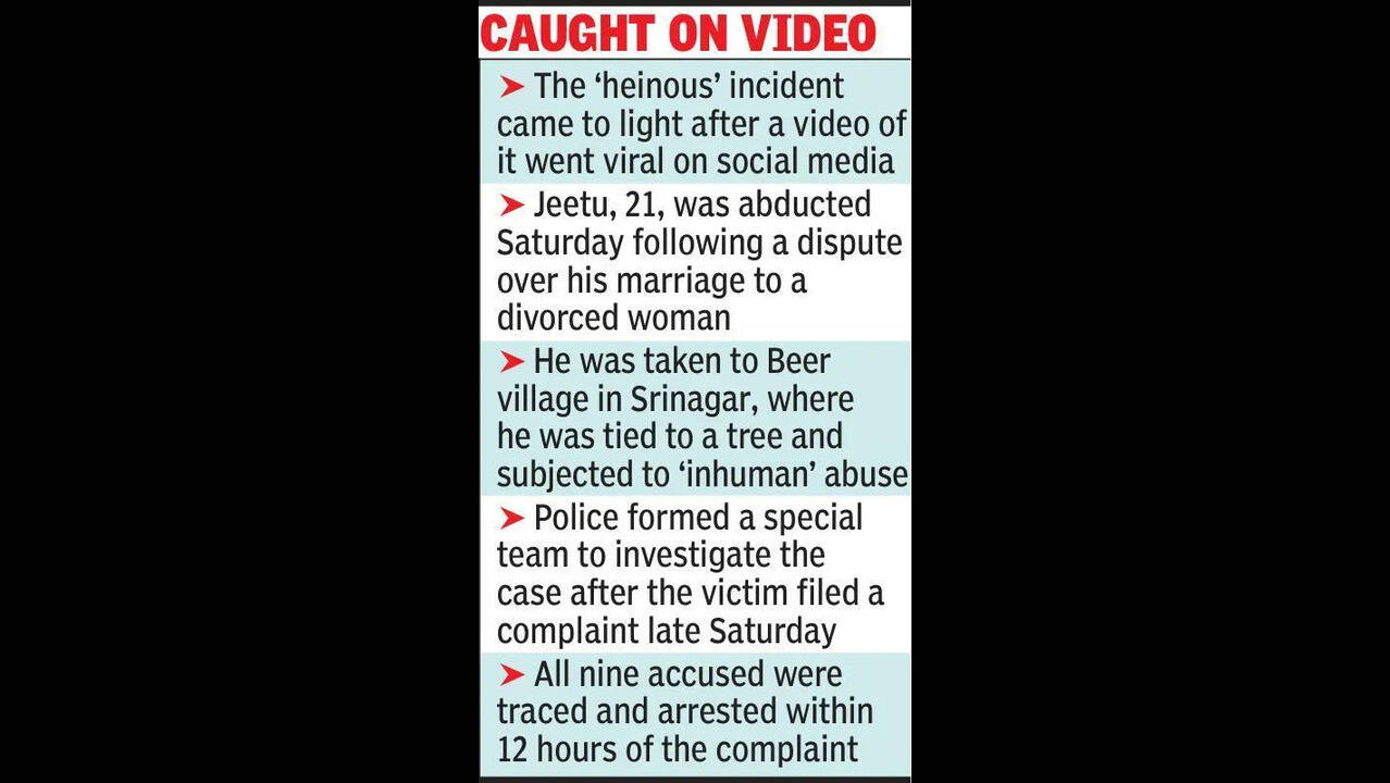 Ajmer cops arrest 9 after youth abducted, forced to drink urine