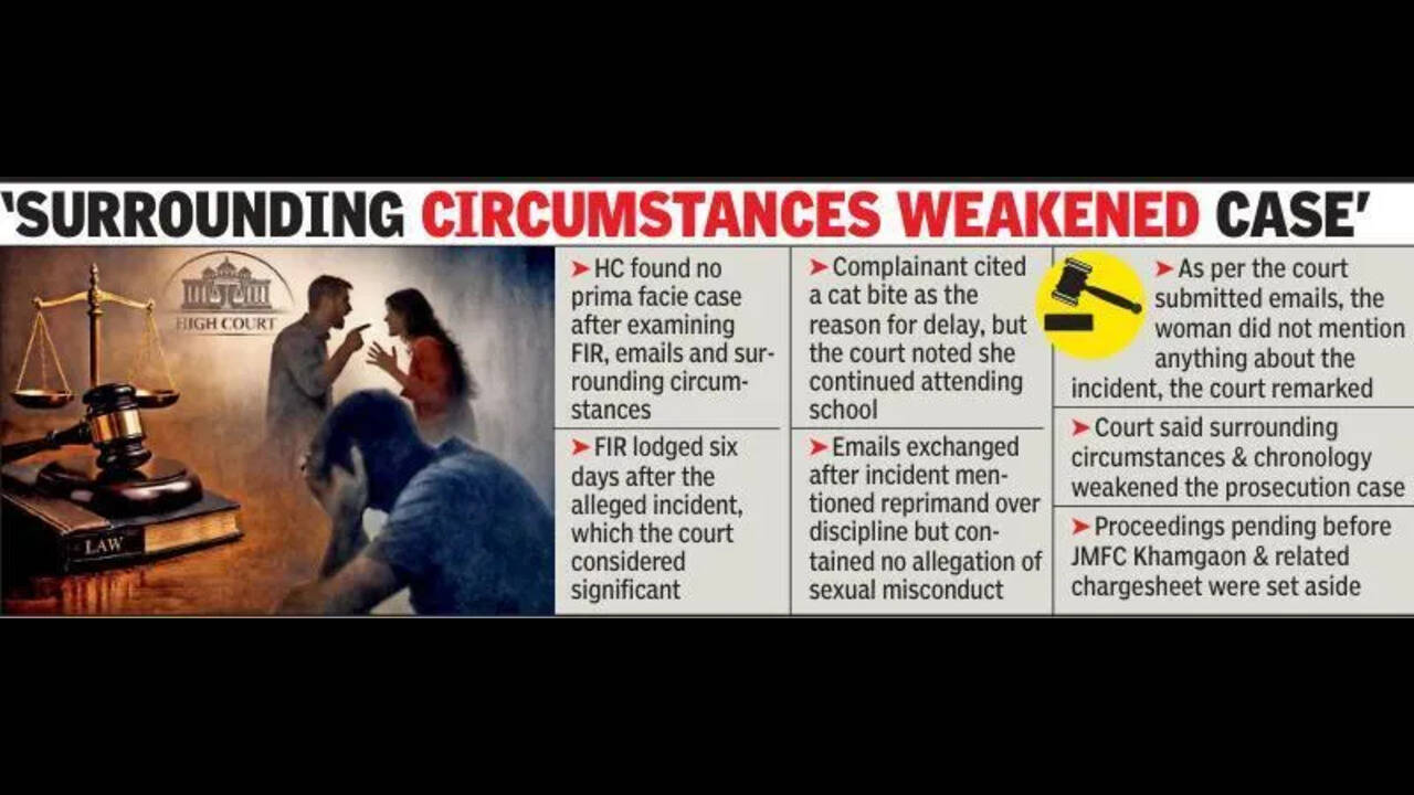 High Court Quashes Sexual Harassment Case Against Private School’s President