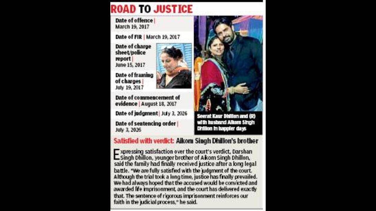 Body in bag: Woman gets life term for killing spouse