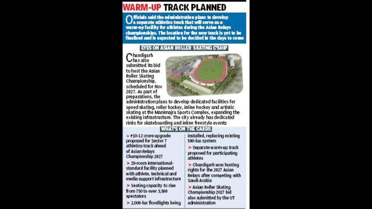 Sector 7 sports complex in for revamp ahead of 2027 Asian Relays