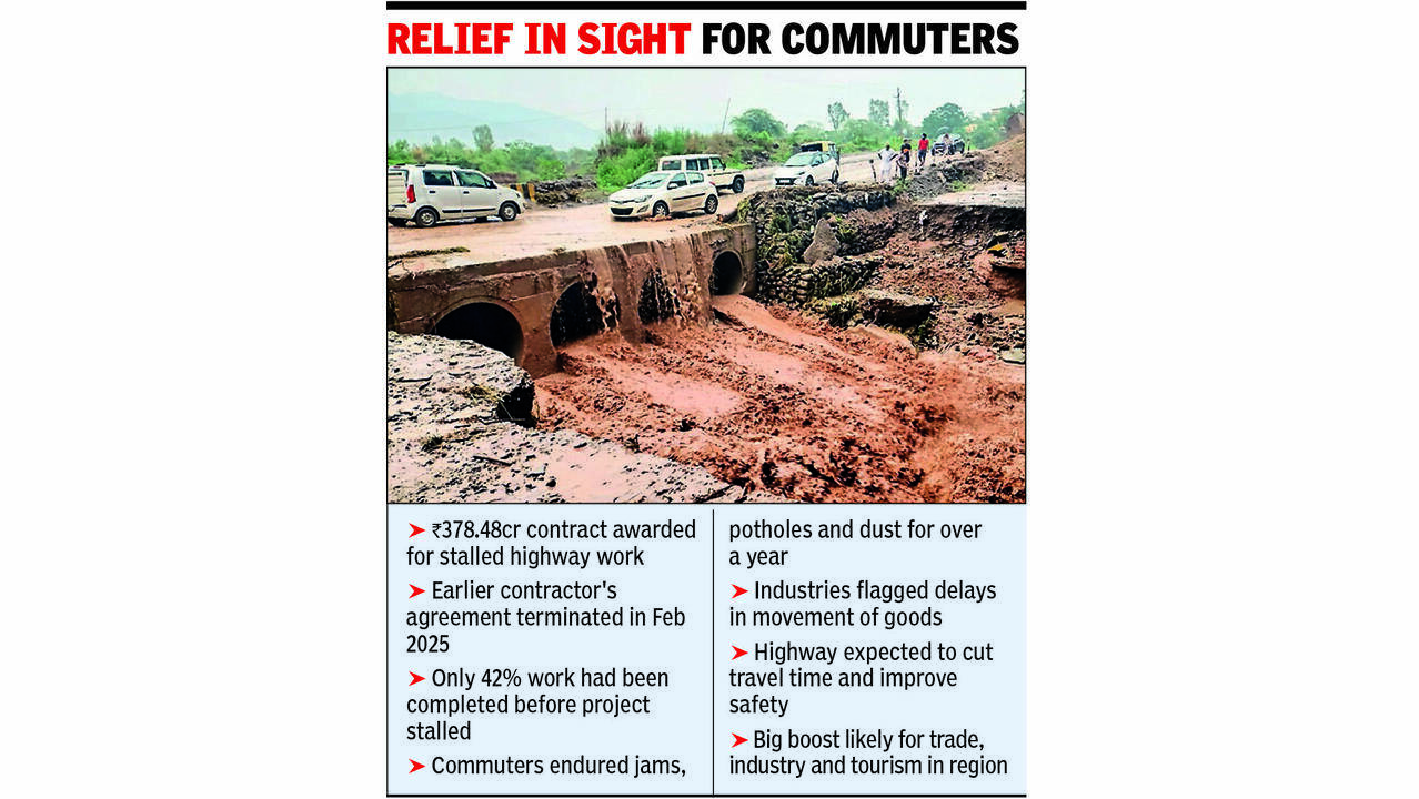 Stuck Pinjore-Nalagarh highway project back on track