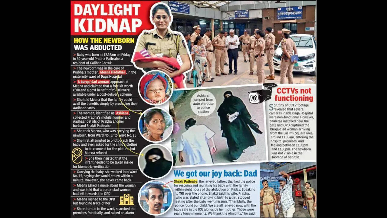 Newborn Girl Abducted From Daga Hosp, Rescued After Tense 8-hr Op
