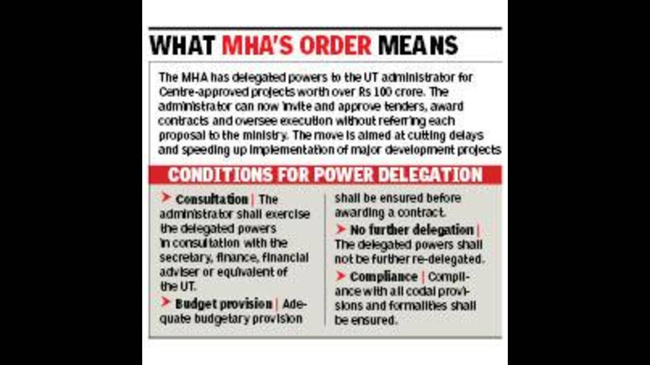 Kataria can sanction funds for Rs 100cr works