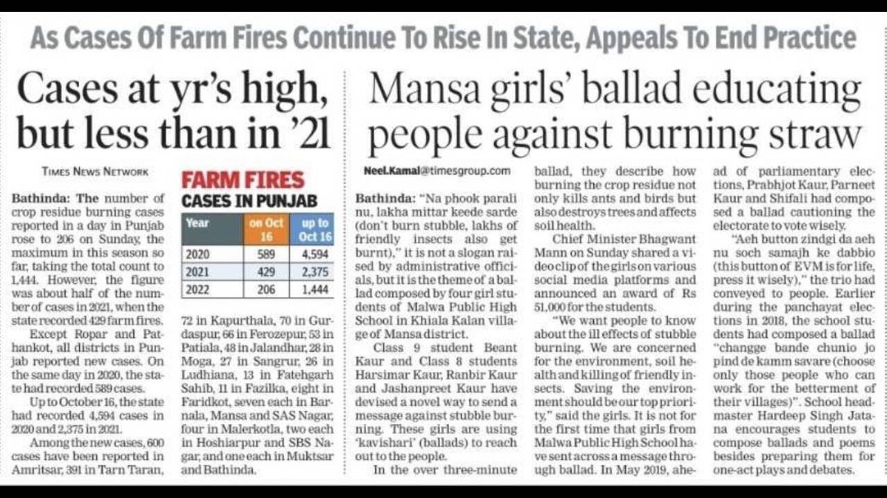 Punjab CM's Rs 51,000 award for Mansa school students remains unpaid 4 ...
