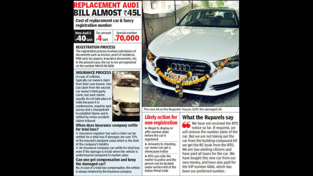 New Audi bought with own money: Aston Martin mishap complainant | Mumbai  News - Times of India