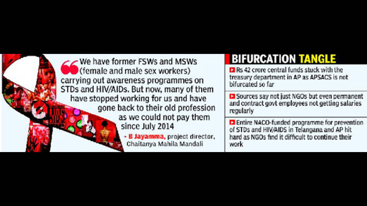 Sans salaries, rehabilitated sex workers resuming old ways | Hyderabad News  - Times of India